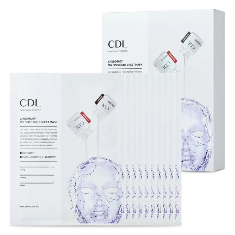 Candorlov Icy Puff Sheet Mask – 10 Sheets