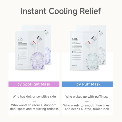 Candorlov Icy Puff Sheet Mask – 10 Sheets