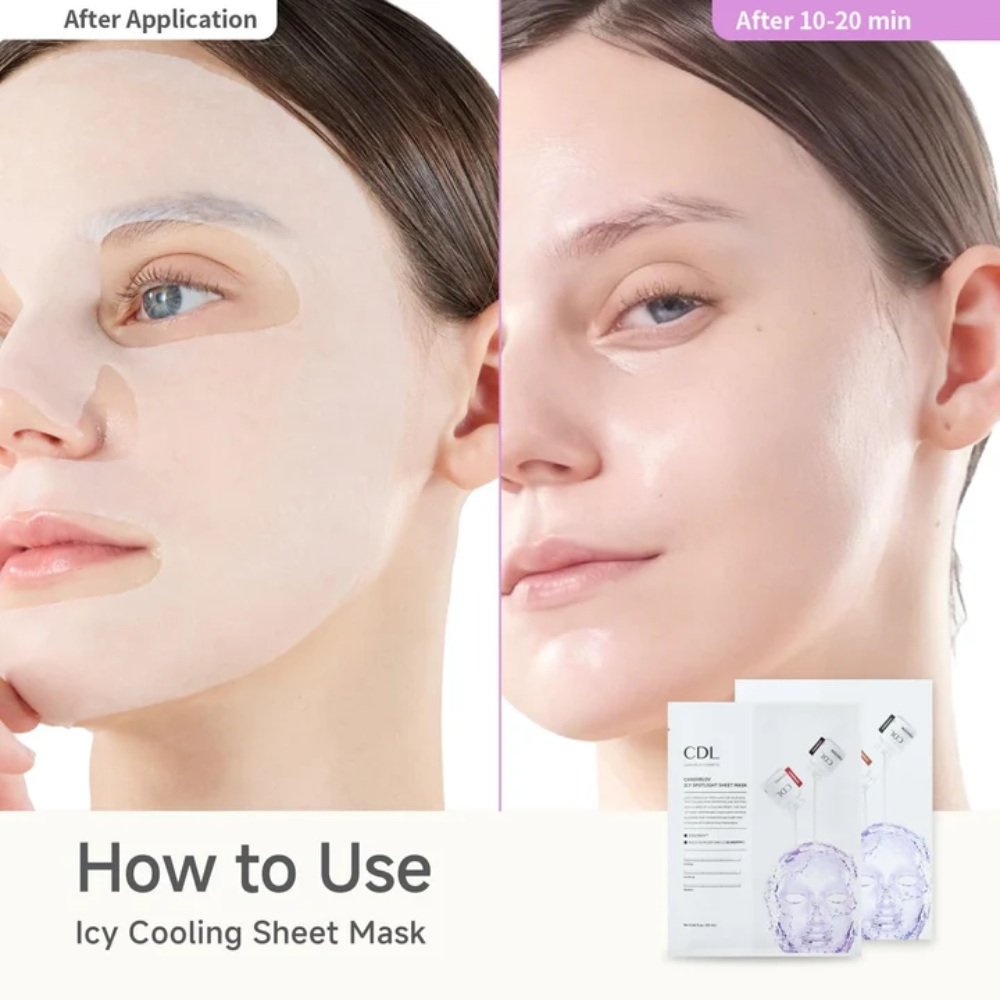 Candorlov Icy Puff Sheet Mask – 10 Sheets