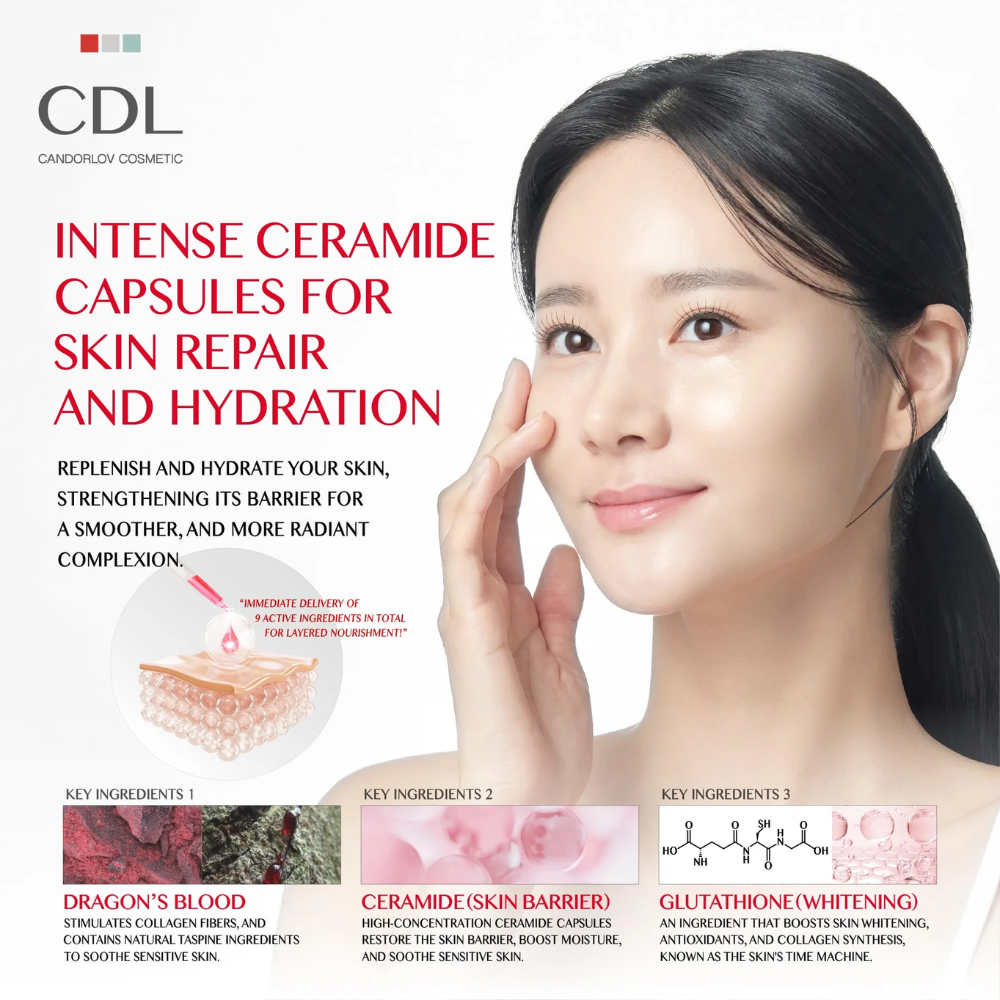 Candorlov Online Ceramide Serum 30ml