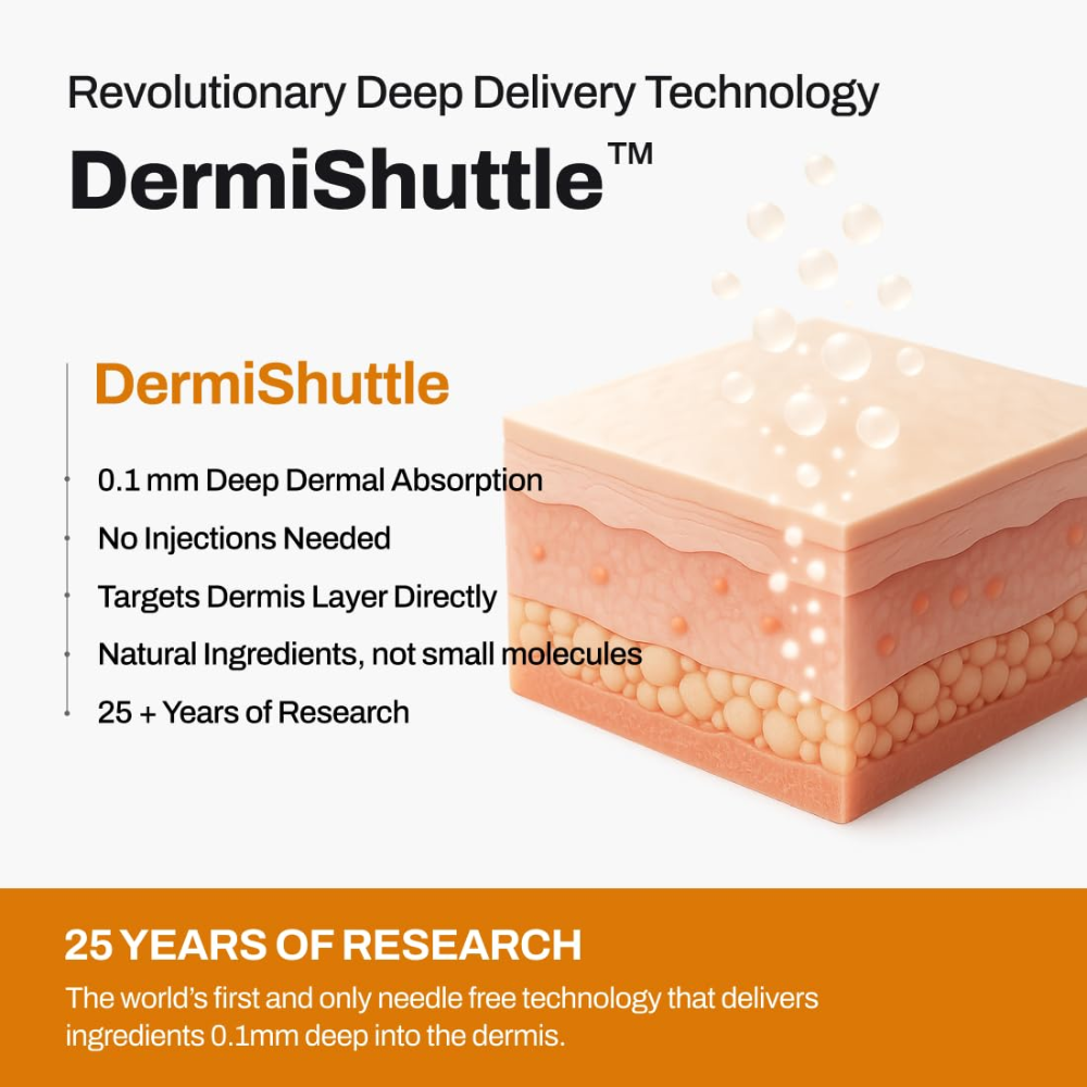 Jeu'Demeure DermiShuttle Lifting Kit – 8 Week Supply