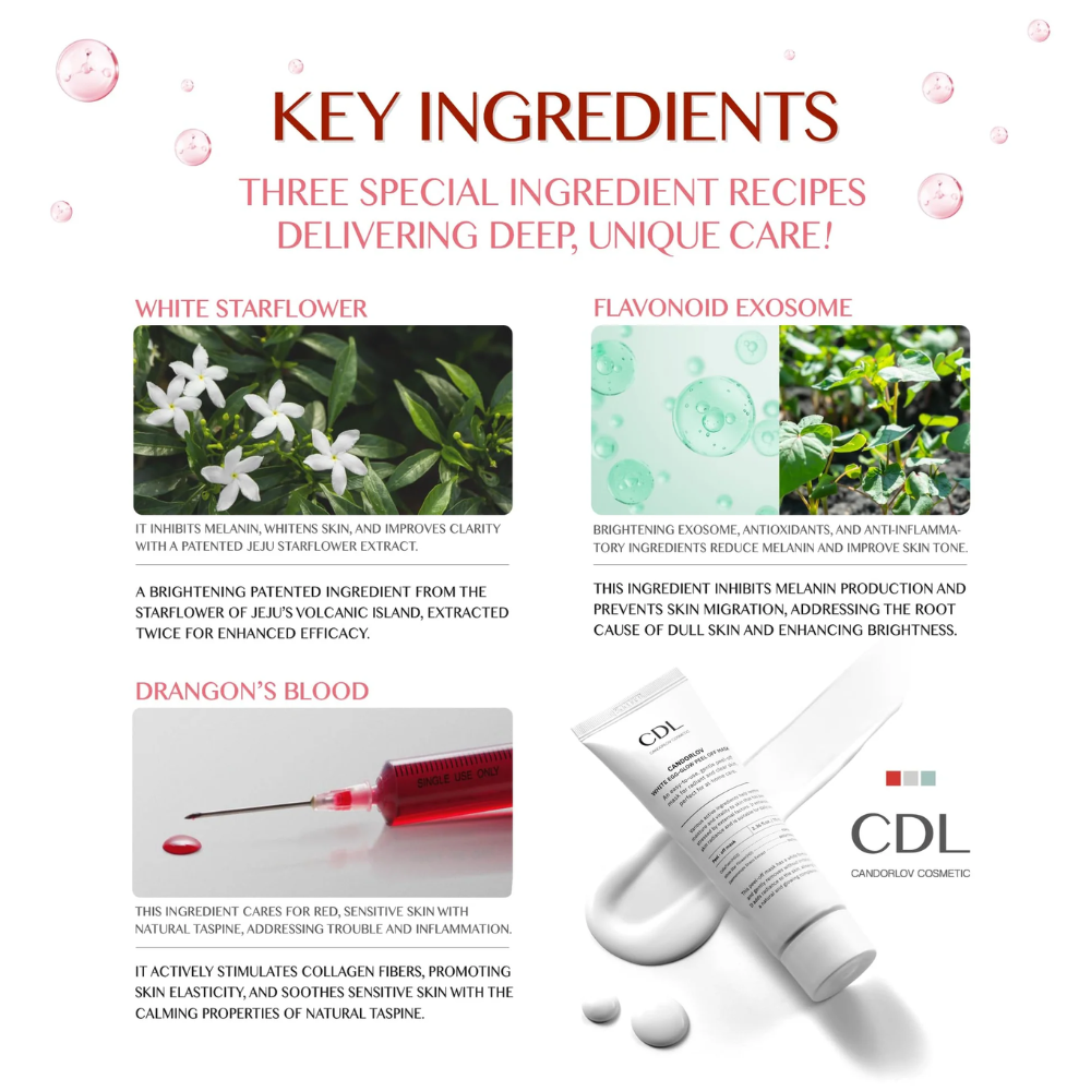 Candorlov White Egg-Glow Peel Off Mask 70ml