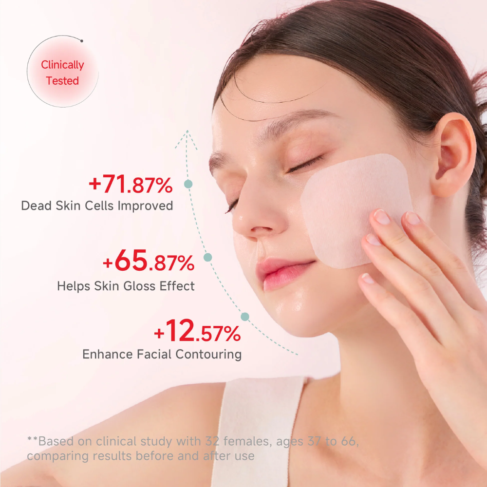 Candorlov Dewy PDRN Yoga Pad 160ml / 60 Pads