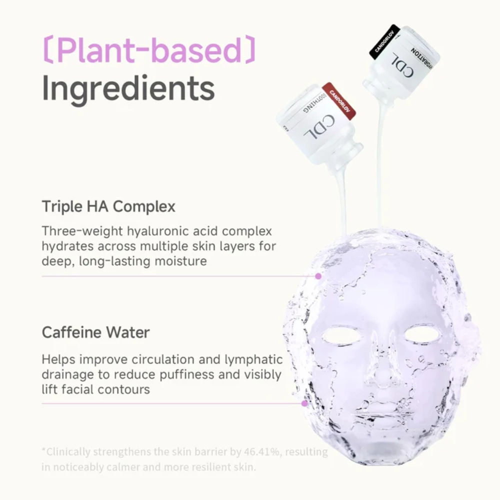 Candorlov Icy Puff Sheet Mask – 10 Sheets