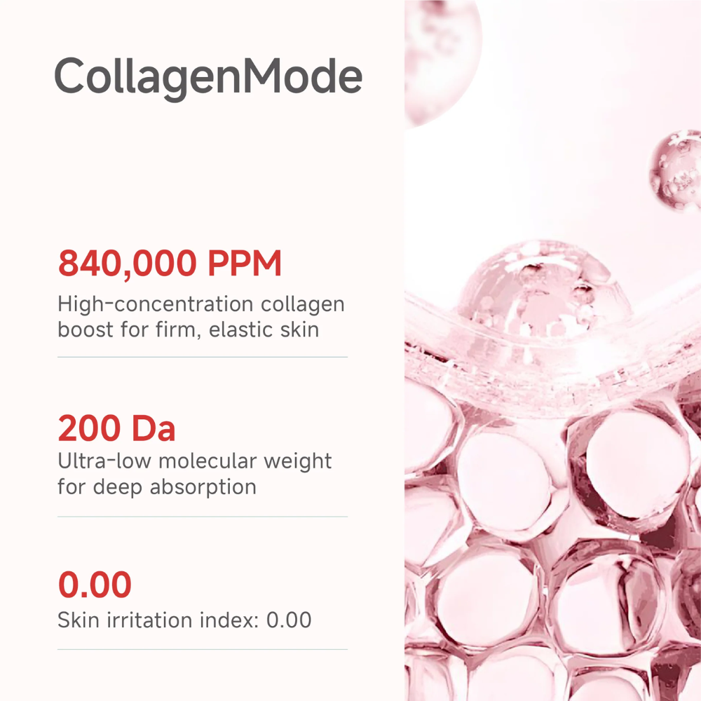 Candorlov Ultra-Low Molecular CollagenMode Lifting Mask 30g