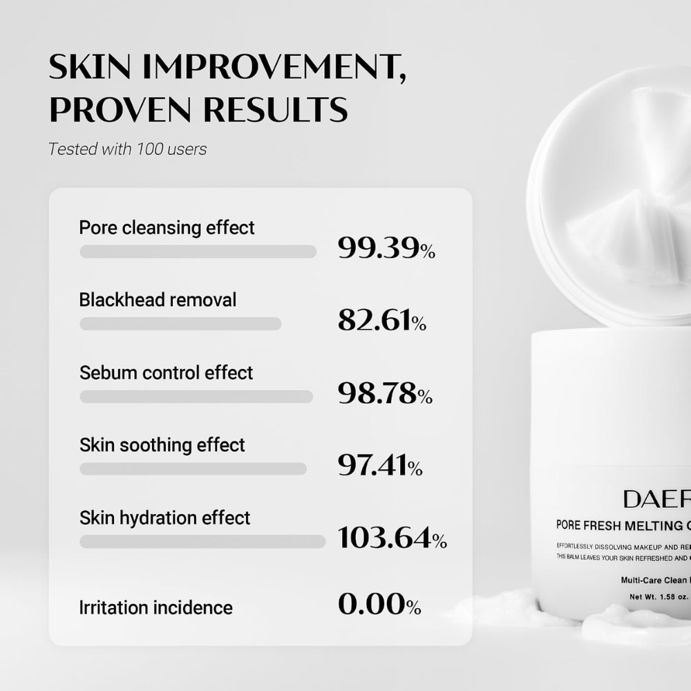 DAERA Pore Fresh Melting Cleansing Balm – Pore Cleansing & Makeup Remover, 45g