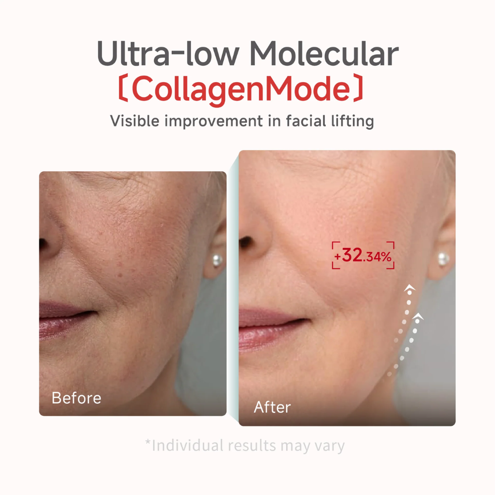 Candorlov Ultra-Low Molecular CollagenMode Lifting Mask 30g