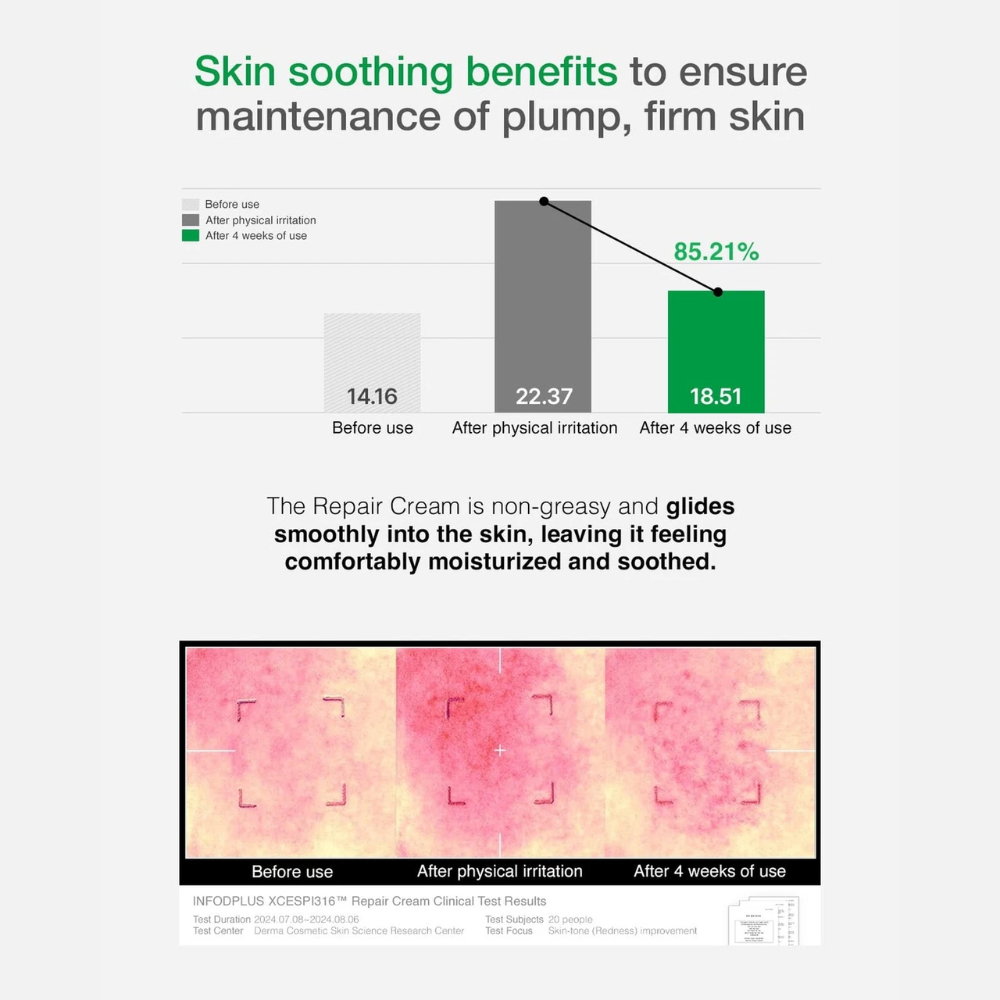 INFOD+ XCESPI316™ Repair Cream 50ml