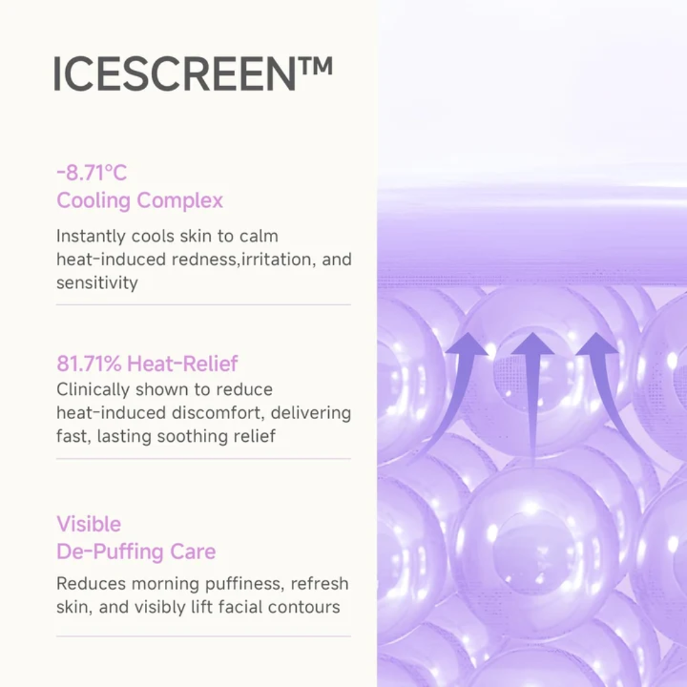 Candorlov Icy Puff Sheet Mask – 10 Sheets