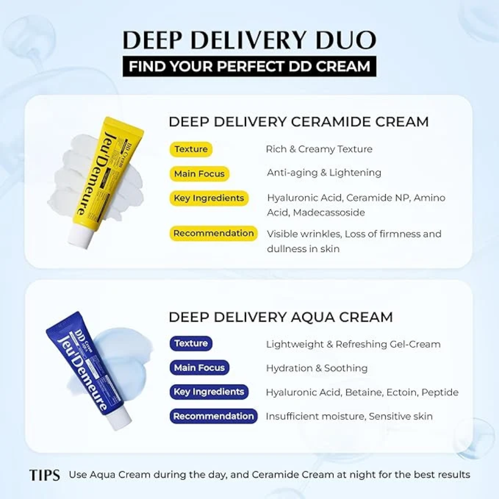 Jeu'Demeure DermiShuttle DD Cream Aqua 50g